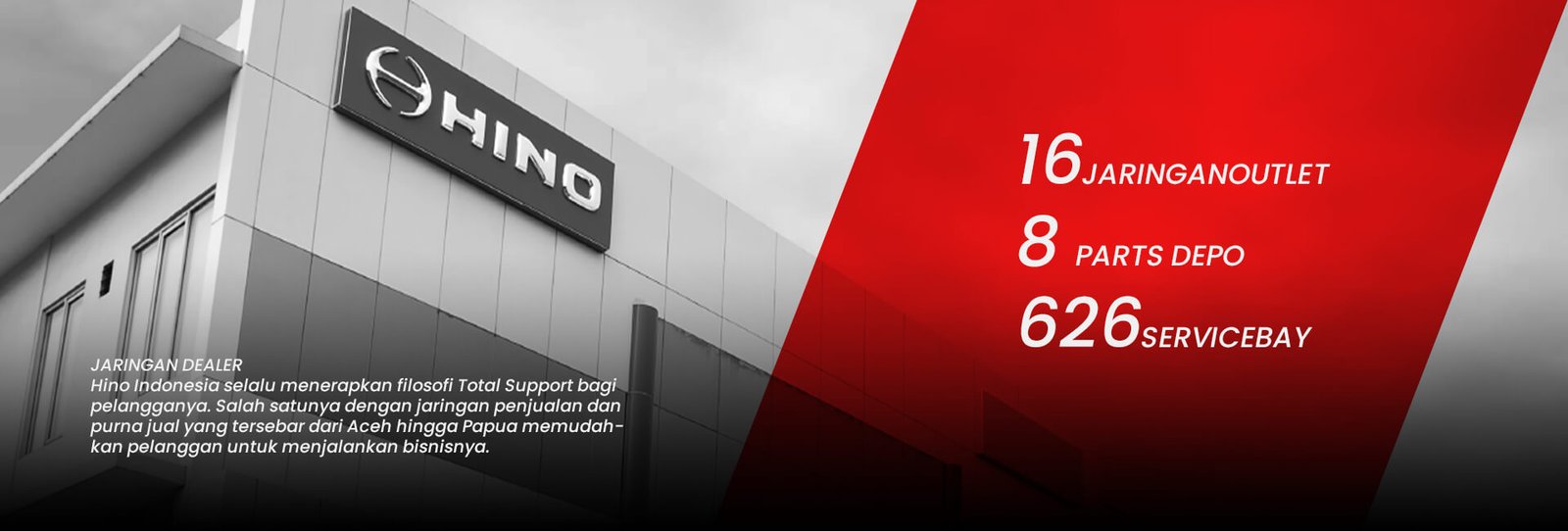 Jaringan Dealer Hino